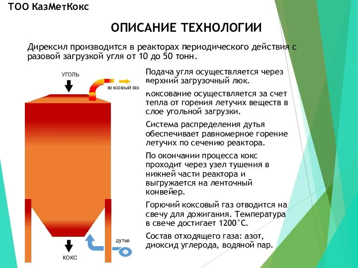 ОПИСАНИЕ ТЕХНОЛОГИИ Дирексил производится в реакторах периодического действия с разовой загрузкой угля