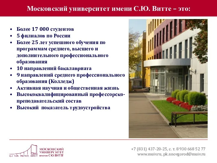 Московский университет имени С.Ю. Витте – это: Более 17 000 студентов 5