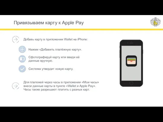 Добавь карту в приложении Wallet на iPhone: Для платежей через часы в