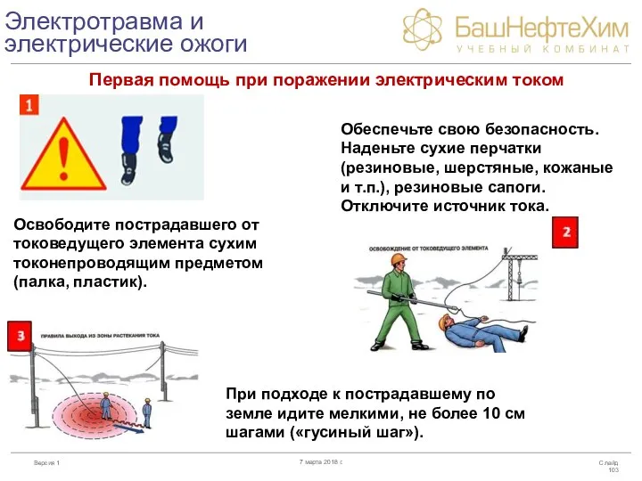 Электротравма и электрические ожоги Слайд 7 марта 2018 г. Обеспечьте свою безопасность.