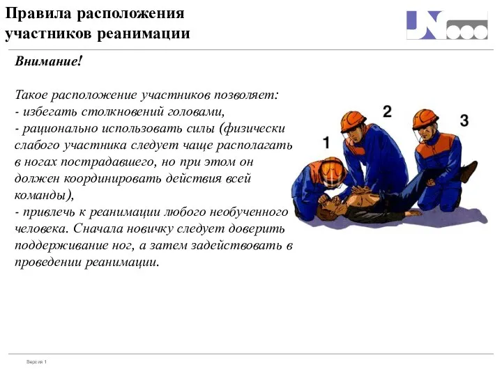 Правила расположения участников реанимации Внимание! Такое расположение участников позволяет: - избегать столкновений