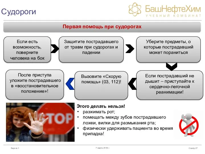 Судороги Слайд 7 марта 2018 г. Первая помощь при судорогах Если есть