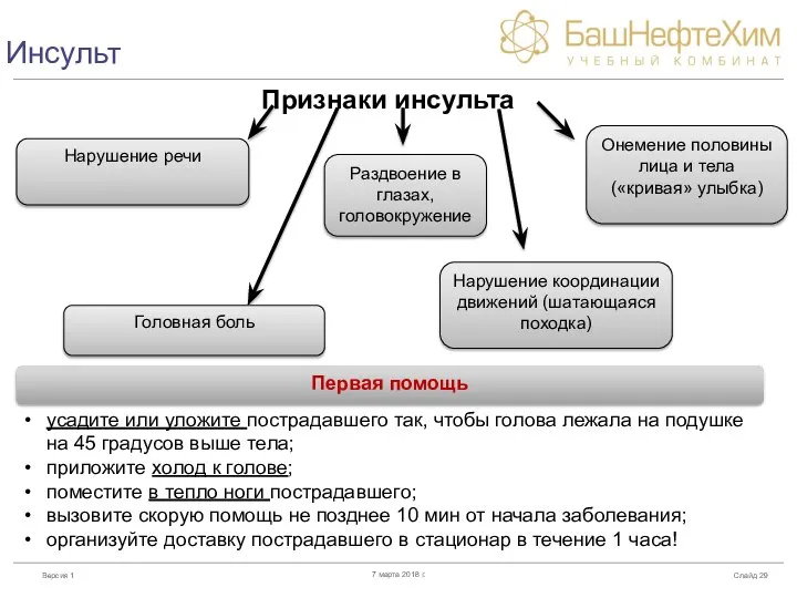 Инсульт Слайд 7 марта 2018 г. Первая помощь усадите или уложите пострадавшего