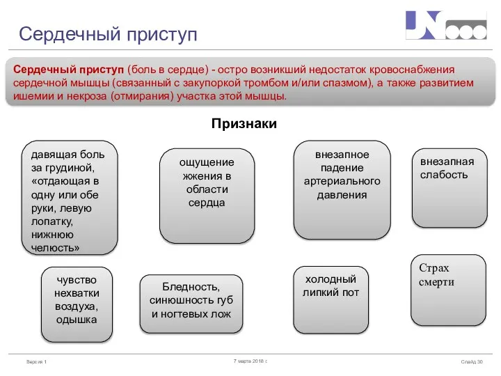 Сердечный приступ Слайд 7 марта 2018 г. Сердечный приступ (боль в сердце)