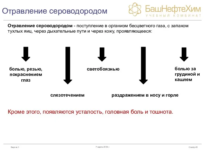 Отравление сероводородом Отравление сероводородом - поступление в организм бесцветного газа, с запахом