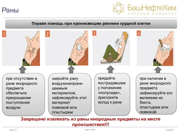 Раны Слайд 7 марта 2018 г. Первая помощь при проникающем ранении грудной