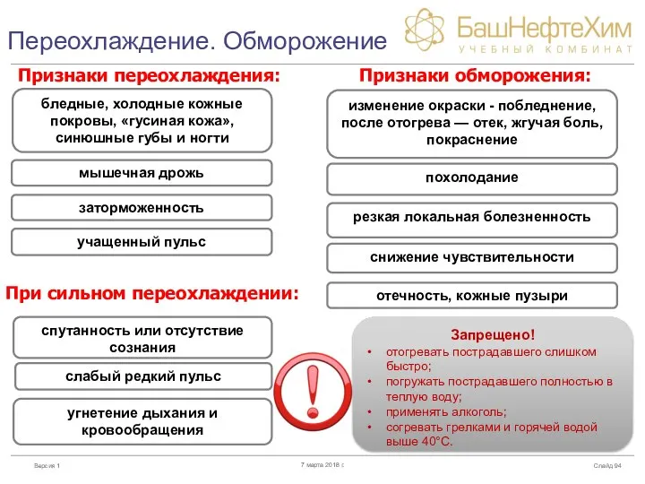 Признаки переохлаждения: Слайд 7 марта 2018 г. При сильном переохлаждении: Признаки обморожения: