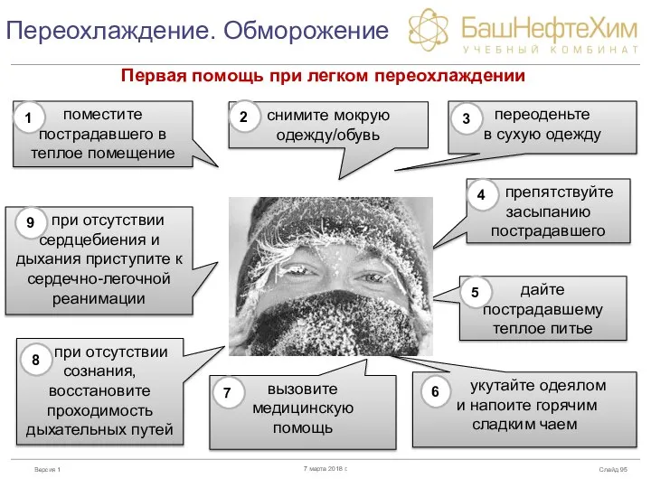 Переохлаждение. Обморожение Слайд 7 марта 2018 г. поместите пострадавшего в теплое помещение