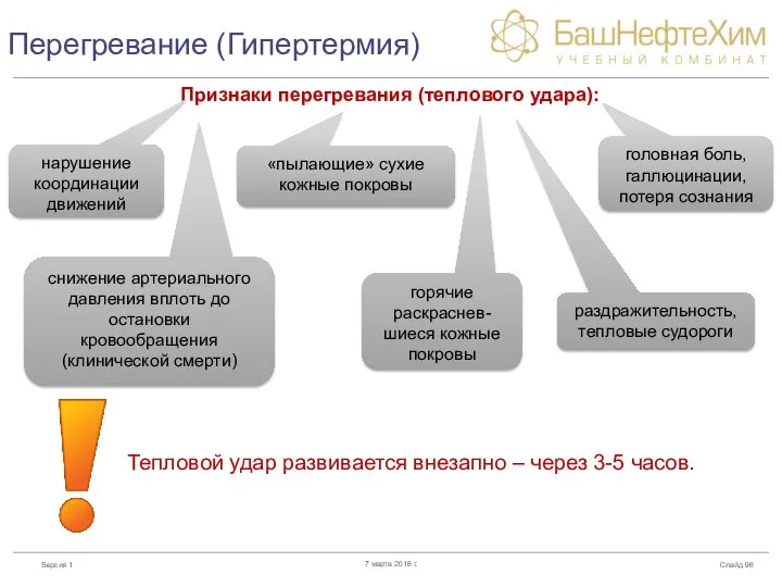 Перегревание (Гипертермия) Слайд 7 марта 2018 г. Признаки перегревания (теплового удара): нарушение