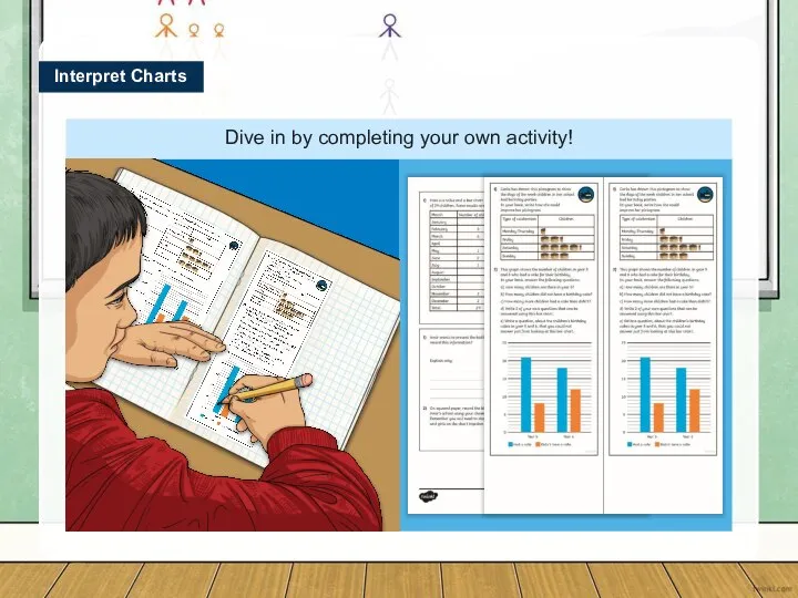 Dive in by completing your own activity! Interpret Charts