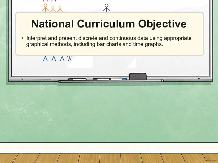 National Curriculum Objective Interpret and present discrete and continuous data using appropriate