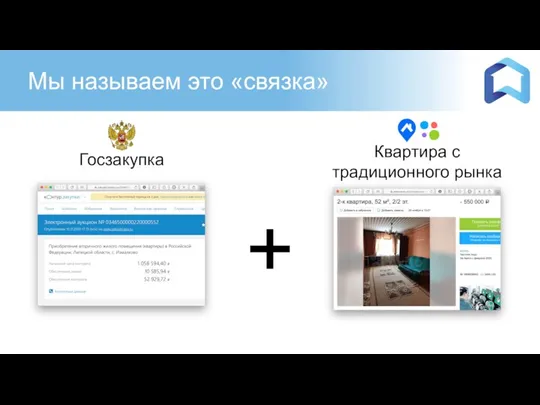 Мы называем это «связка» Квартира с традиционного рынка Госзакупка +