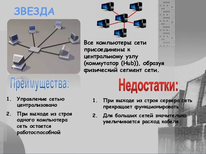 МОУ СОШ №6 г. Реутов ЗВЕЗДА Все компьютеры сети присоединены к центральному