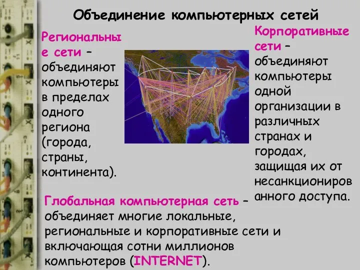 Объединение компьютерных сетей Региональные сети – объединяют компьютеры в пределах одного региона