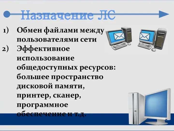 Назначение ЛС Обмен файлами между пользователями сети Эффективное использование общедоступных ресурсов: большее