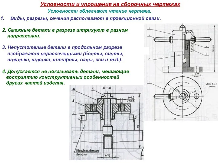 Условности и упрощения на сборочных чертежах Условности облегчают чтение чертежа. Виды, разрезы,