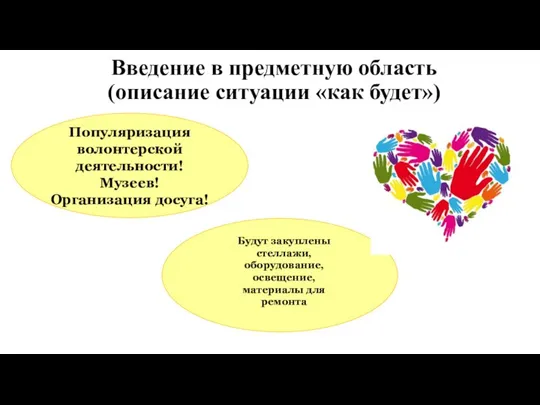 Введение в предметную область (описание ситуации «как будет») Популяризация волонтерской деятельности! Музеев!