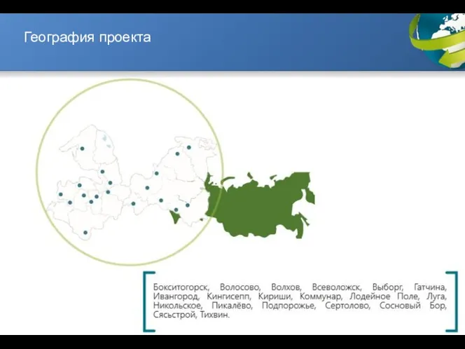 География проекта