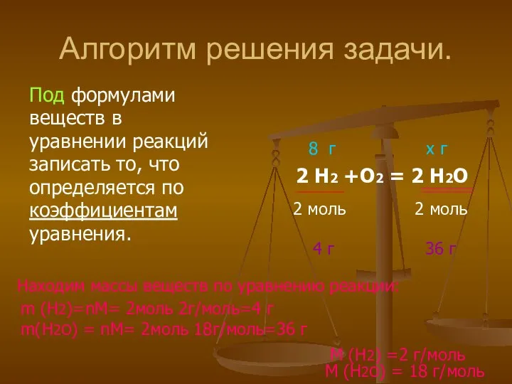 Алгоритм решения задачи. Под формулами веществ в уравнении реакций записать то, что