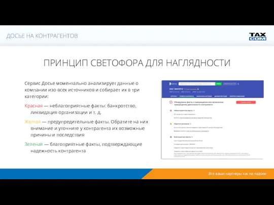 ПРИНЦИП СВЕТОФОРА ДЛЯ НАГЛЯДНОСТИ Сервис Досье моментально анализирует данные о компании изо