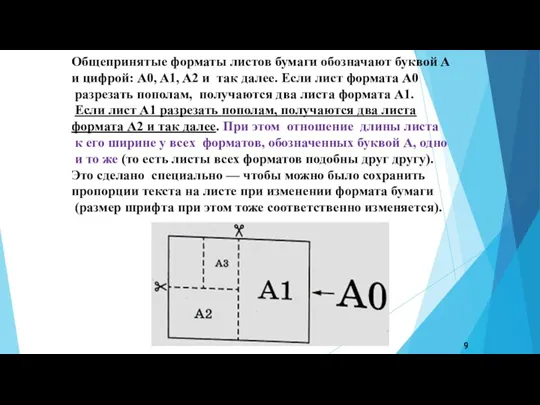 Общепринятые форматы листов бумаги обозначают буквой A и цифрой: A0, A1, A2