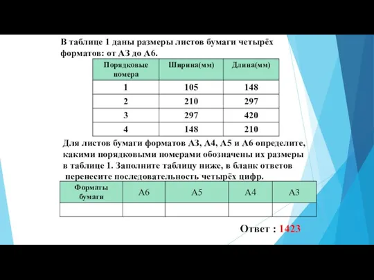 В таблице 1 даны размеры листов бумаги четырёх форматов: от AЗ до