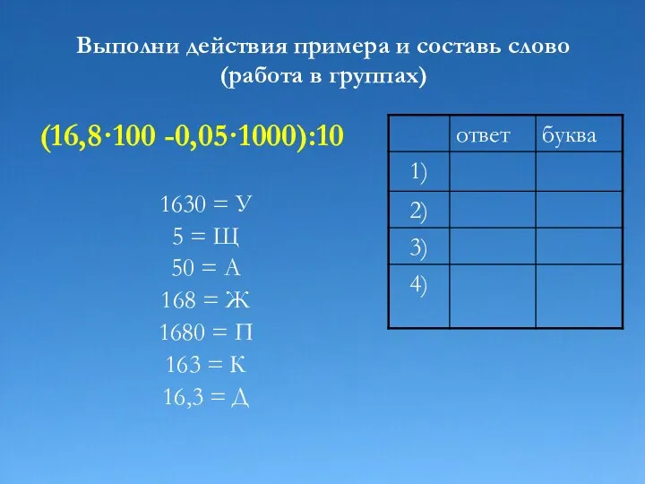 Выполни действия примера и составь слово (работа в группах) (16,8·100 -0,05·1000):10 1630