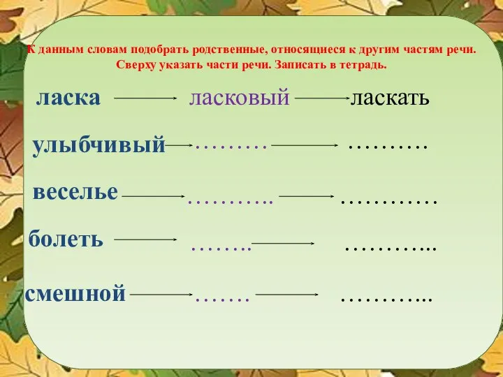 К данным словам подобрать родственные, относящиеся к другим частям речи. Сверху указать