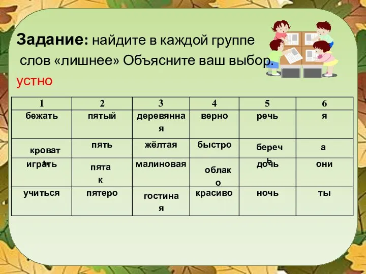 Задание: найдите в каждой группе слов «лишнее» Объясните ваш выбор. устно беречь