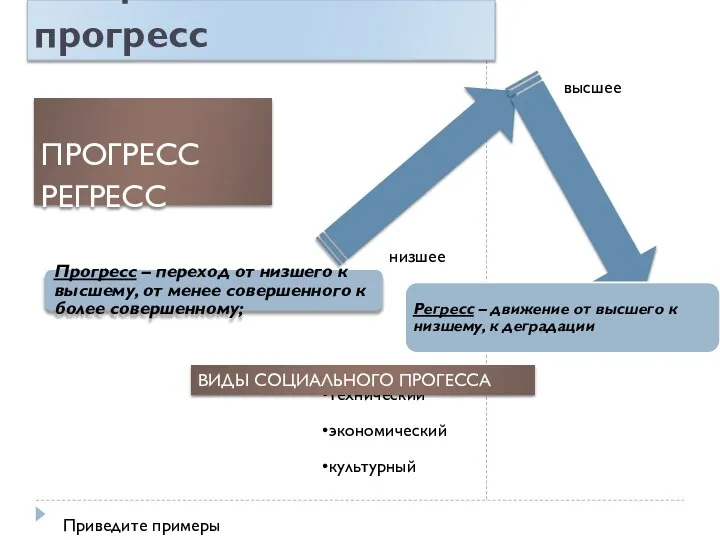 Виды социальных изменений 2. Социальные изменения ПРОГРЕСС РЕГРЕСС низшее высшее технический экономический