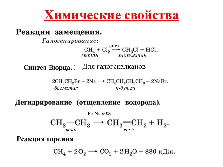 Химические свойства Реакция горения Для галогеналканов свет Pt/ Ni, 600С хлорметан метан бромэтан н-бутан этан этен
