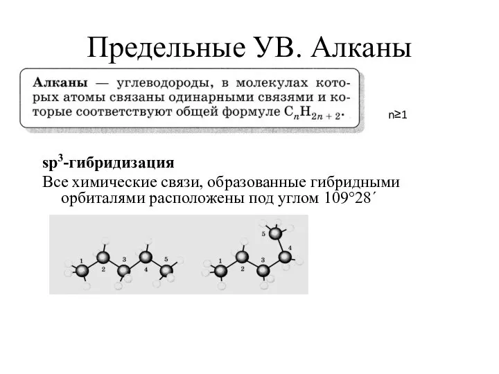 Предельные УВ. Алканы sp3-гибридизация Все химические связи, образованные гибридными орбиталями расположены под углом 109°28´ n≥1