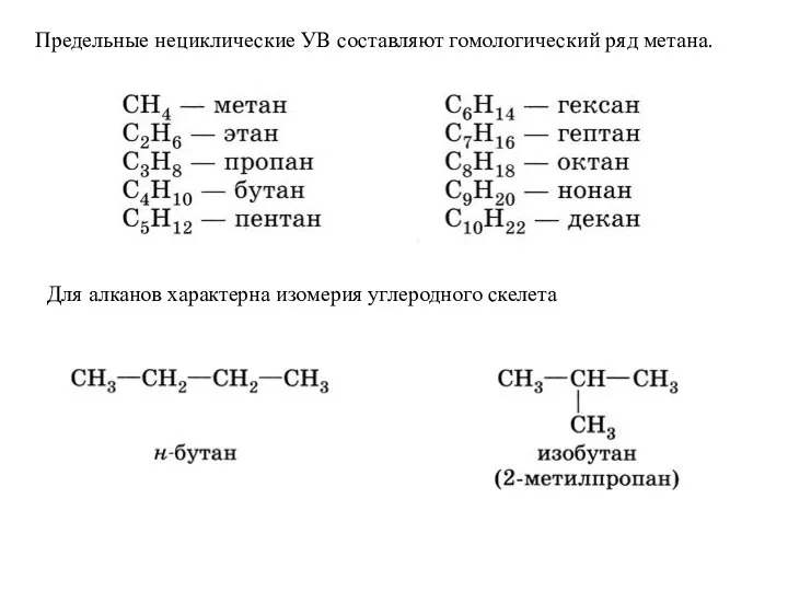 Для алканов характерна изомерия углеродного скелета Предельные нециклические УВ составляют гомологический ряд метана.