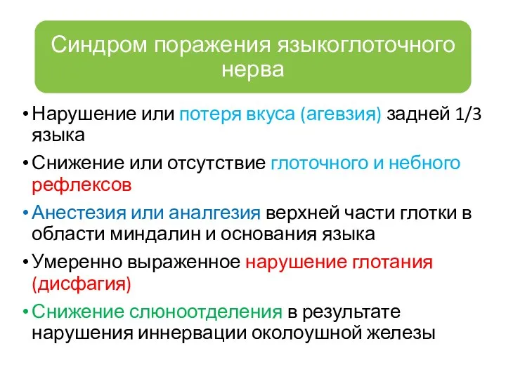 Нарушение или потеря вкуса (агевзия) задней 1/3 языка Снижение или отсутствие глоточного