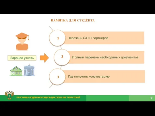 Заранее узнать ПАМЯТКА ДЛЯ СТУДЕНТА 1 2 3 ПРОГРАММА ПОДДЕРЖКИ КАДРОВ ДЛЯ СЕЛЬСКИХ ТЕРРИТОРИЙ