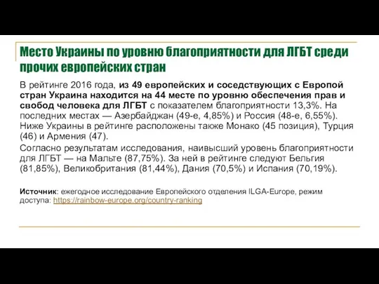 Место Украины по уровню благоприятности для ЛГБТ среди прочих европейских стран В