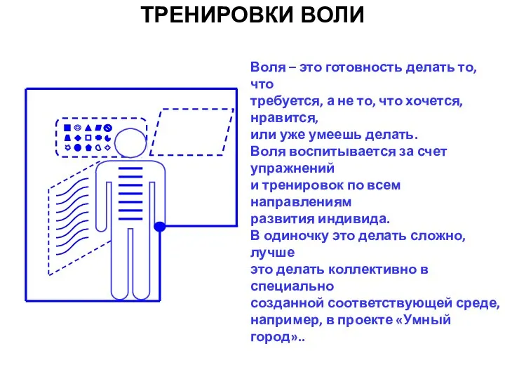 ТРЕНИРОВКИ ВОЛИ Воля – это готовность делать то, что требуется, а не