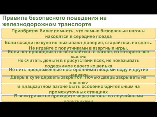 Правила безопасного поведения на железнодорожном транспорте Приобретая билет помнить, что самые безопасные