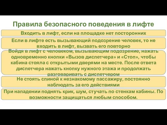 Правила безопасного поведения в лифте Входить в лифт, если на площадке нет