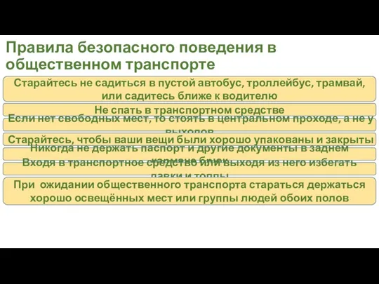 Правила безопасного поведения в общественном транспорте Старайтесь не садиться в пустой автобус,