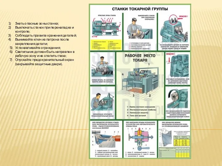Знать опасные зоны станка; Выключать станок при переналадке и контроле; Соблюдать правила