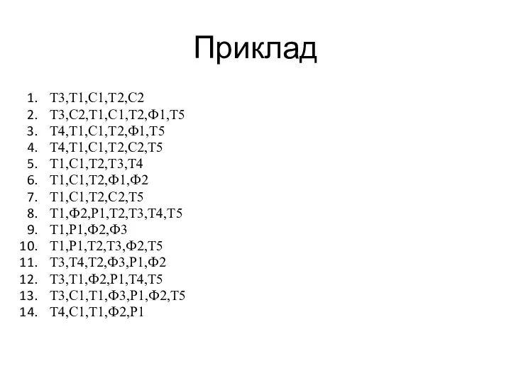 Приклад T3,T1,C1,T2,C2 T3,C2,T1,C1,T2,Ф1,T5 T4,T1,C1,T2,Ф1,T5 T4,T1,C1,T2,C2,T5 T1,C1,T2,T3,T4 T1,C1,T2,Ф1,Ф2 T1,C1,T2,C2,T5 T1,Ф2,P1,T2,T3,T4,T5 T1,P1,Ф2,Ф3 T1,P1,T2,T3,Ф2,T5 T3,T4,T2,Ф3,P1,Ф2 T3,T1,Ф2,P1,T4,T5 T3,C1,T1,Ф3,P1,Ф2,T5 T4,C1,T1,Ф2,P1