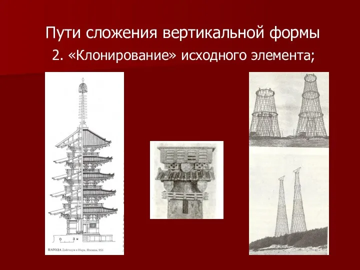 Пути сложения вертикальной формы 2. «Клонирование» исходного элемента;