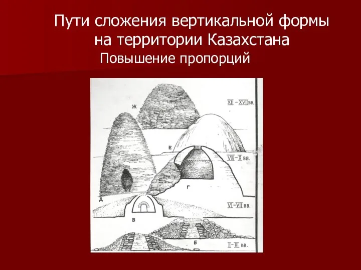 Пути сложения вертикальной формы на территории Казахстана Повышение пропорций