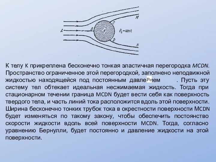 К телу K прикреплена бесконечно тонкая эластичная перегородка MCDN. Пространство ограниченное этой