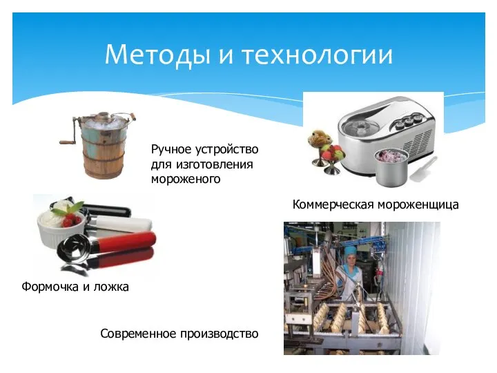 Методы и технологии Ручное устройство для изготовления мороженого Формочка и ложка Коммерческая мороженщица Современное производство