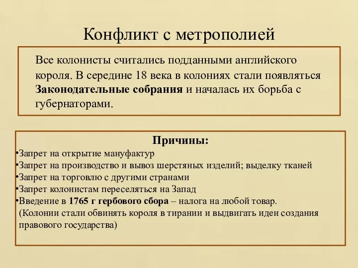 Конфликт с метрополией Все колонисты считались подданными английского короля. В середине 18