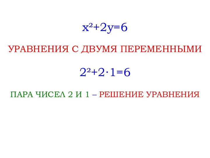 x²+2y=6 УРАВНЕНИЯ С ДВУМЯ ПЕРЕМЕННЫМИ 2²+2∙1=6 ПАРА ЧИСЕЛ 2 И 1 – РЕШЕНИЕ УРАВНЕНИЯ