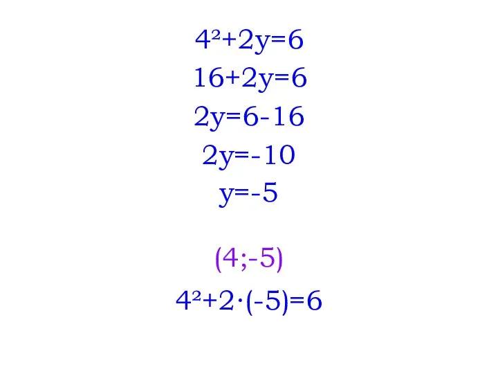 4²+2y=6 16+2y=6 2y=6-16 2y=-10 y=-5 (4;-5) 4²+2∙(-5)=6