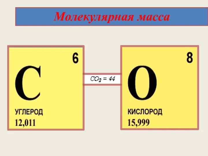 Молекулярная масса